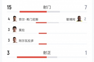 立陶宛U17男篮vs中国U17男篮_立陶宛U17男篮vs中国U17男篮免费在线直播_立陶宛U17男篮vs中国U17男篮全场录像回放