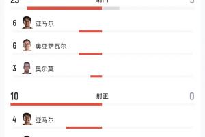 土耳其vs巴拉圭首发阵容_土耳其vs巴拉圭首发阵容免费在线直播_土耳其vs巴拉圭首发阵容全场录像回放