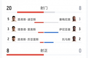 火爆今晚德国vs科特迪瓦直播免费看入口_火爆今晚德国vs科特迪瓦直播免费看入口免费观看_火爆今晚德国vs科特迪瓦直播免费看入口高清无插件直播