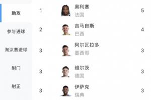老鹰vs雷霆_老鹰vs雷霆免下载直播_老鹰vs雷霆网页直接观看