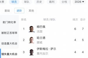 中超直播吧官网首页实时直播_中超直播吧官网首页实时直播免下载直播_中超直播吧官网首页实时直播网页直接观看