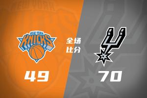 极速WNBA洛杉矶火花vs达拉斯飞翼高清直播_极速WNBA洛杉矶火花vs达拉斯飞翼高清直播免费高清直播_极速WNBA洛杉矶火花vs达拉斯飞翼高清直播在线观看入口