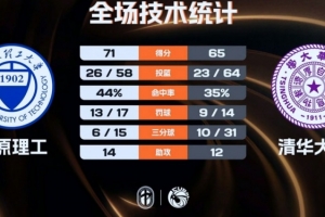 韩k联赛2026赛程_韩k联赛2026赛程免费高清直播_韩k联赛2026赛程在线观看入口