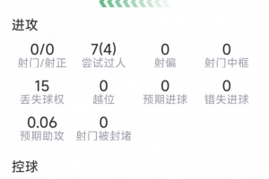 WNBA明尼苏达山猫vs西雅图风暴_WNBA明尼苏达山猫vs西雅图风暴超清直播_WNBA明尼苏达山猫vs西雅图风暴1080p 在线观看