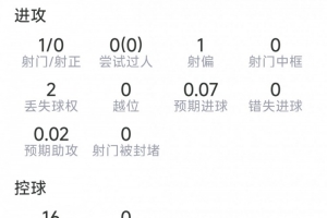 广东诚峻vs广州戴拿模_广东诚峻vs广州戴拿模免下载直播_广东诚峻vs广州戴拿模网页直接观看