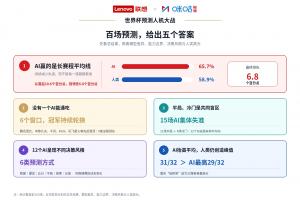 佛山“西甲”广东客家青年vs三七互娱_佛山“西甲”广东客家青年vs三七互娱免下载直播_佛山“西甲”广东客家青年vs三七互娱网页直接观看